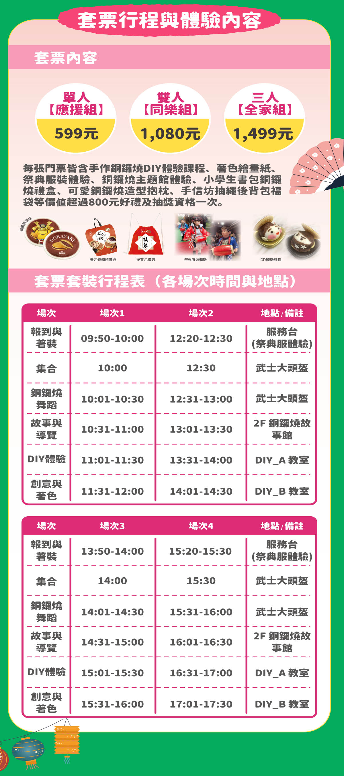 套票行程與體驗內容